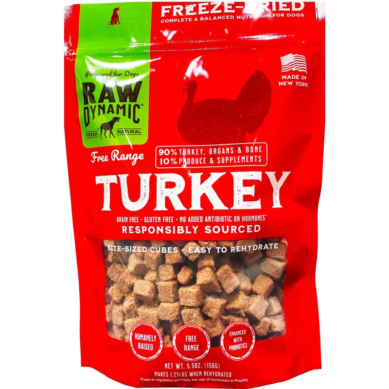 Raw Dynamic Freeze Dried Dog Food, Turkey
