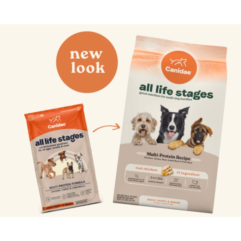 Canidae All Life Stages Dog Food : Chicken Turkey Lamb