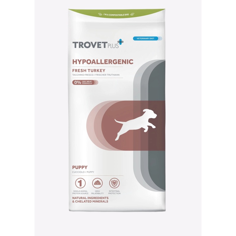 Trovet Plus Dog Hypoallergenic Turkey Veterinary Diets Adult Dry Dog Food
