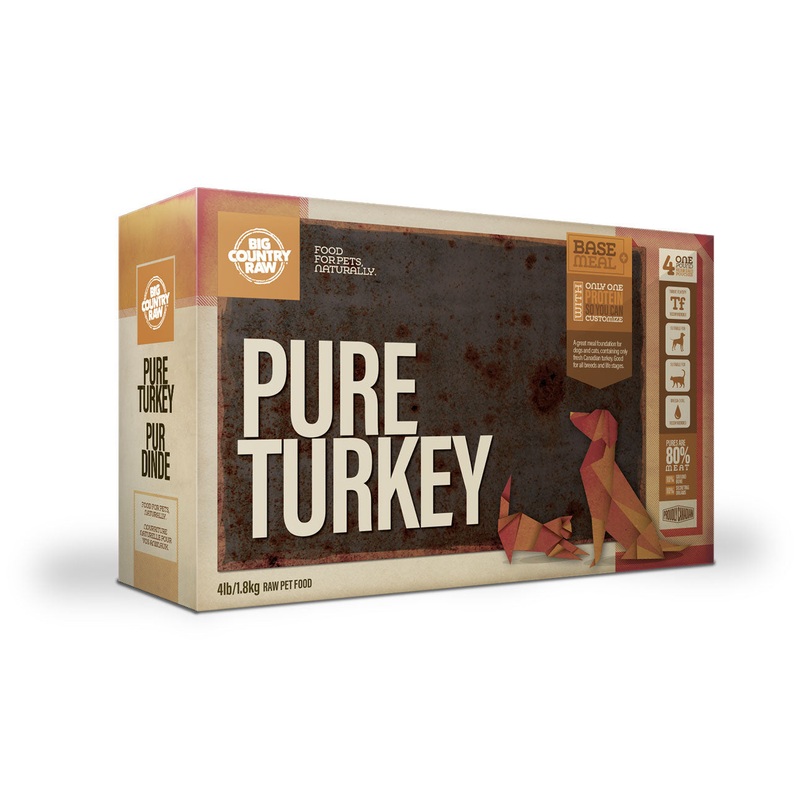BIG COUNTRY RAW PURE CARTON - TURKEY